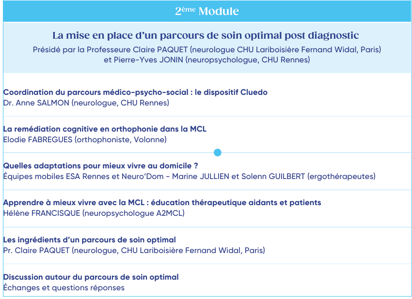 Module 2 du colloque sur la MCL