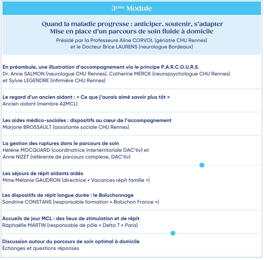 Module 3 du colloque MCL - 2025 sur la mise en place d'un parcours de soin optimal post diagnostic